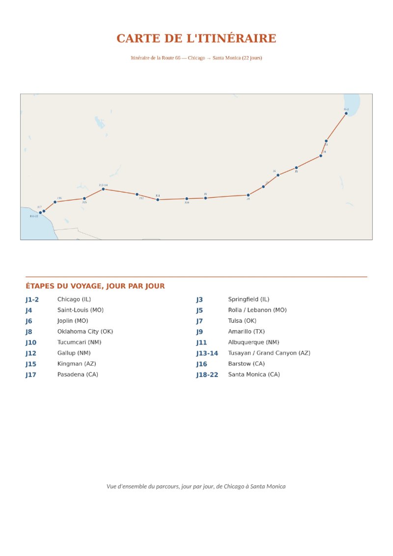 Aperçu page 3 — Road trip sur la Route 66 en 22 jours
